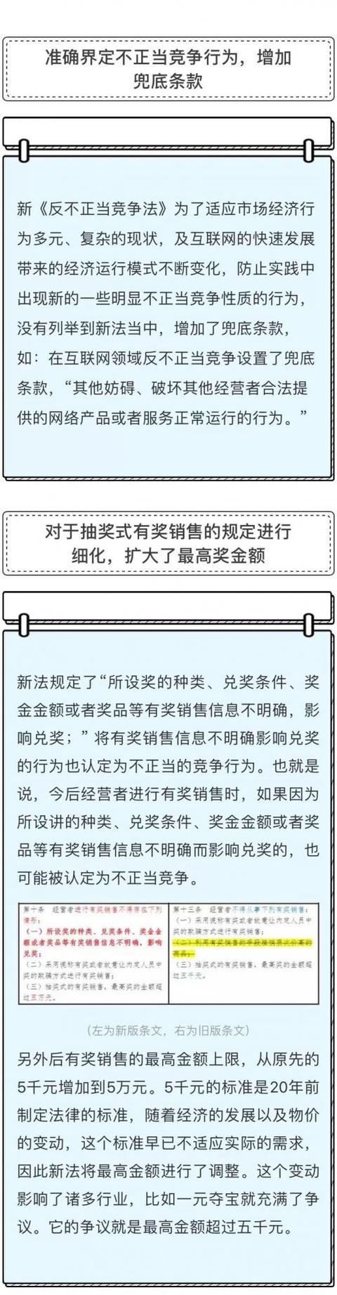 新《反不正当竞争法》这7项有多重要！你该知道