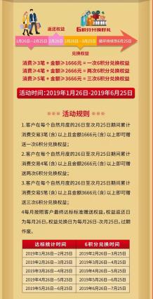 中原银行大放水：6积分兑换30元京东钢镚等