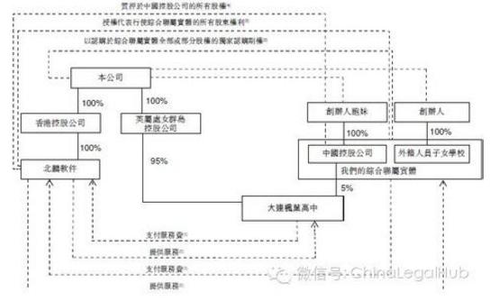 小米要通过“CDR”登录A股 CDR到底是什么？