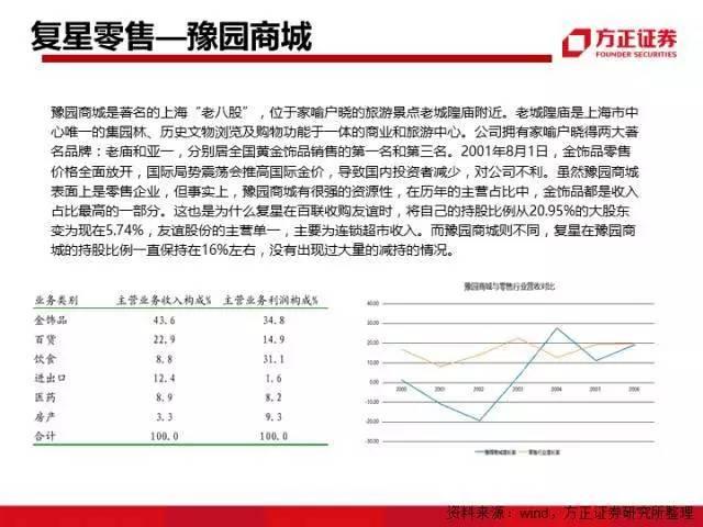 图解中国资本圈9大派系，安邦系、清华系、海航系、中植系一网打尽！