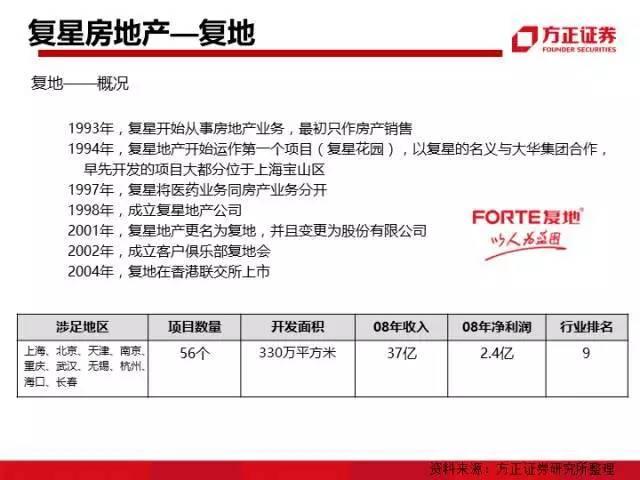 图解中国资本圈9大派系，安邦系、清华系、海航系、中植系一网打尽！