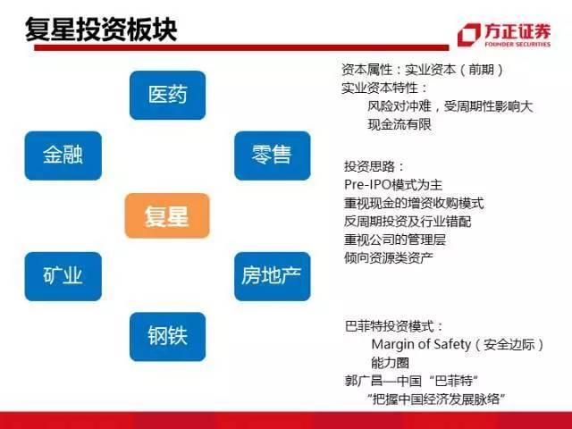 图解中国资本圈9大派系，安邦系、清华系、海航系、中植系一网打尽！