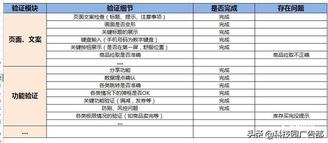 APP策划推广：活动运营策划方案诞生记！