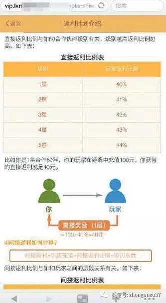 记者卧底涉赌棋牌APP丨层层返利发展客户，线下结算规避风险