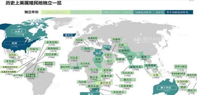 一个侵略世界最多的国家，只有20多个国家幸免，中国都深受其害