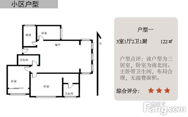 远洋风景测评：法式风格尽显颜值 配套商业街坐拥繁华