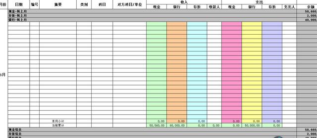 2018年记账流水账表格