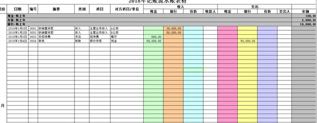 2018年记账流水账表格