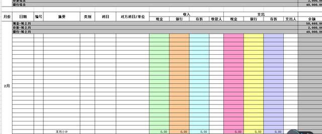 2018年记账流水账表格