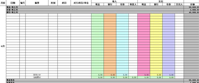 2018年记账流水账表格