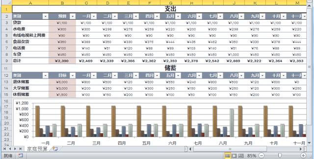 Excel内置上百份精美的表格模板，快去免费下载使用吧！