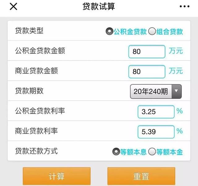 中山最新住房贷款利率一览表来了！用公积金贷款竟能省这么多？