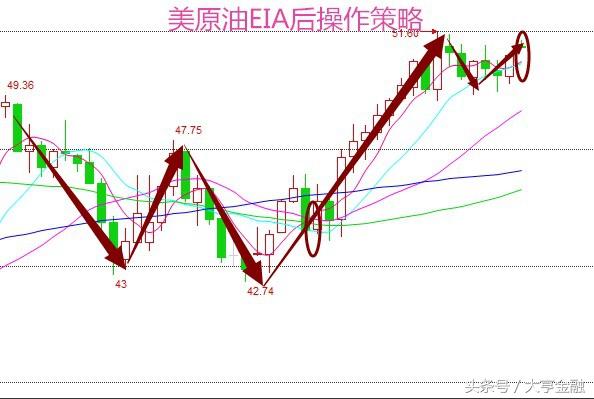 人民币严重贬值，中国“发怒”狂甩美债，资本争夺战或恐引爆