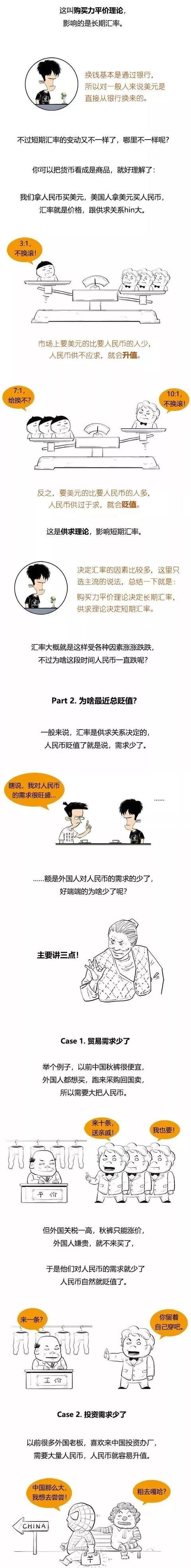 人民币汇率接近7.2了！漫画解读人民币贬值究竟是咋回事？