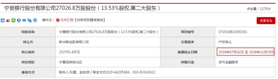 新华联18亿卖宁夏银行大兴安岭农商行 半年仍未成交