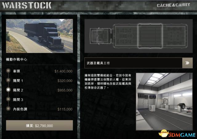 GTA5军火贸易地堡怎么玩 军火DLC地堡选择心得