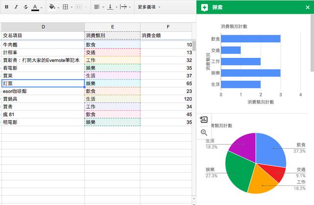 想养成记账习惯，这 7 个方法亲测有效