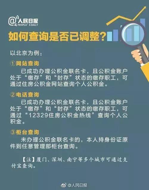 快收藏，你不得不知的2018公积金新变化