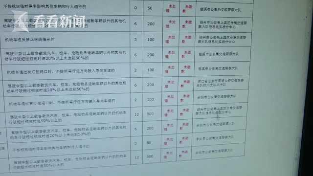 夜读丨芜湖市通报童馨幼儿园事件最新进展丨男子驾车违法58起扣291分 只为引起家人注意