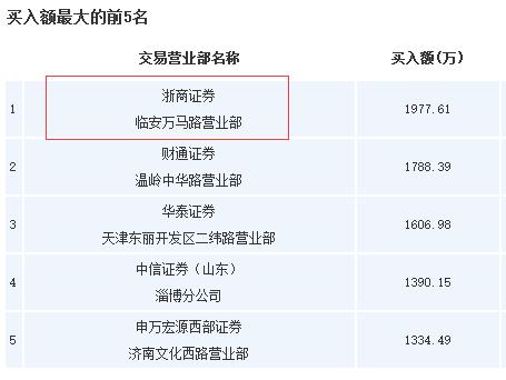 军工接力一带一路，或走出下一个“西部建设”