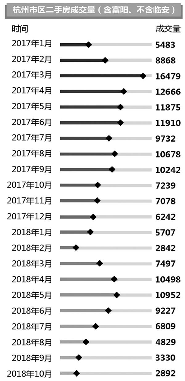 房产早报｜海航地产更名海岛临空产业园 北京万科：现存商办产品系二手交易