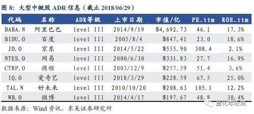 CDR：你需要知道的6件事