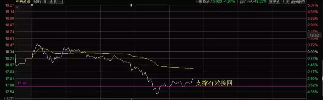 牛啤，特朗普的儿子怼了奥巴马