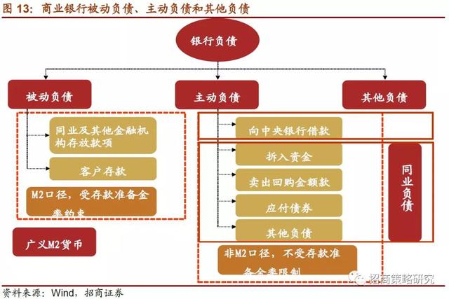 招商证券：2019年将是居民资产从房产转向股票投资的元年