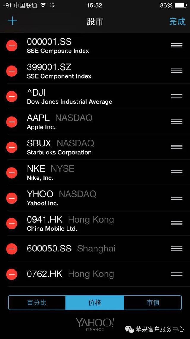 iPhone自带的“股市”App不是鸡肋