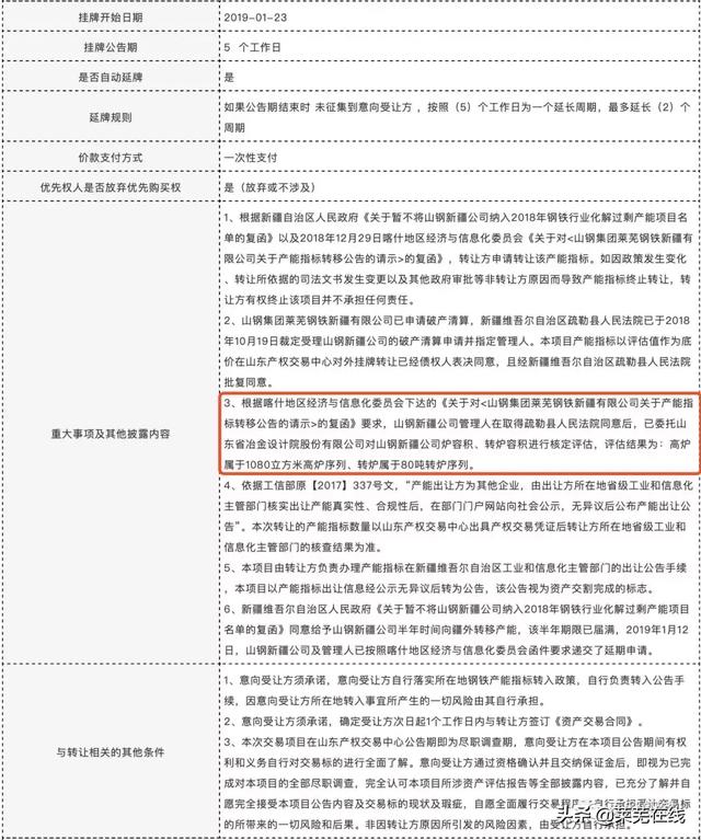 莱钢新疆钢铁产能转移被否！重新挂牌，底价9.8669亿！