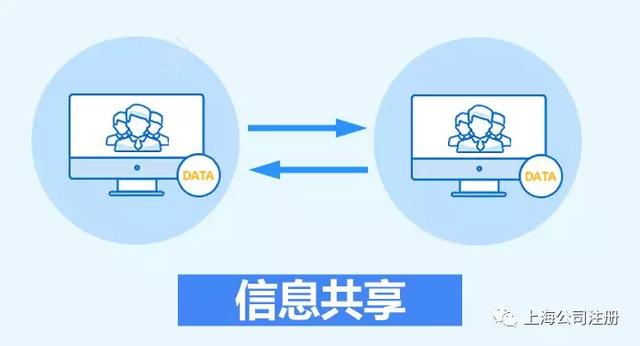 上海最新住房公积金缴存、提取、贷款三个管理办法出台