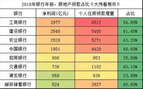 “今朝有钱今朝花”，听说，最近几届的年轻人都不爱存钱了？