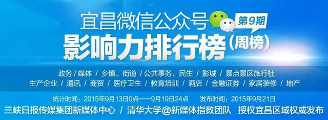 微宜昌这条微信让人流口水，据说上周宜昌人都去了这个地方！