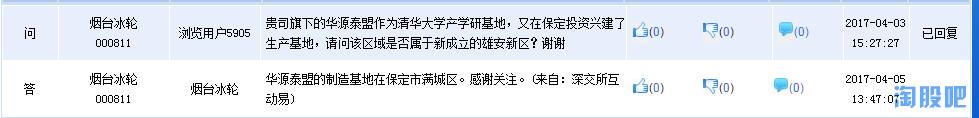 吉电股份：公司清洁能源布局将受益于雄