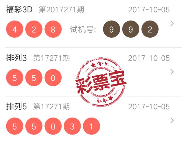 双色球117期开奖：头奖开3注863万 奖池5.65亿