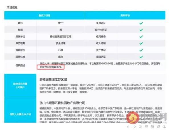 鹏金所变相给大股东万科融资3个月输送近亿元