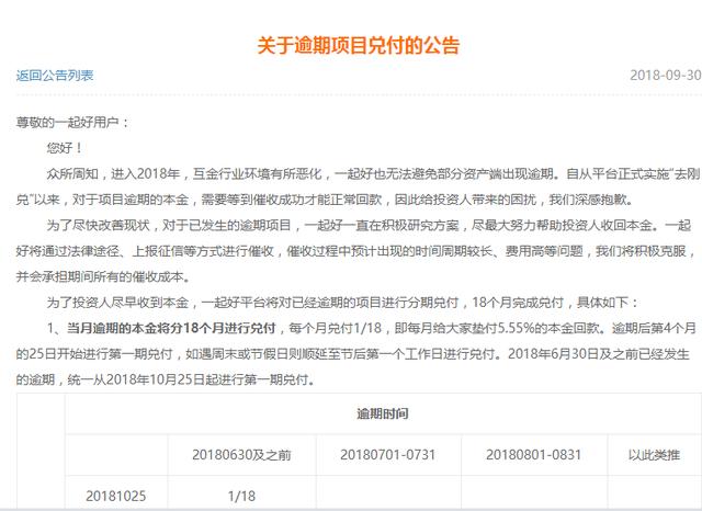 P2P网贷一起好理财公告逾期，逾期项目分18期兑付