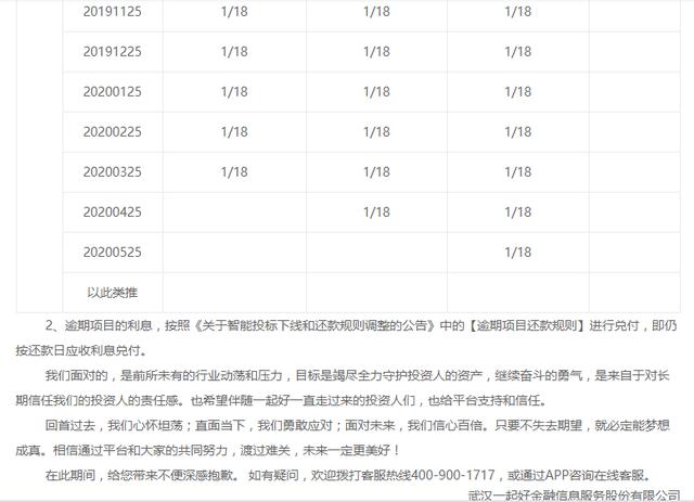 P2P网贷一起好理财公告逾期，逾期项目分18期兑付