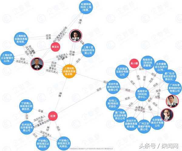 聚财猫实控人被批捕：冻结查封房资产8.9亿元 旗下现金贷平台停摆