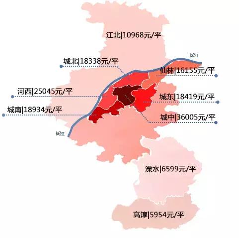 首付五十万，你还可以在南京可以买到什么房子？