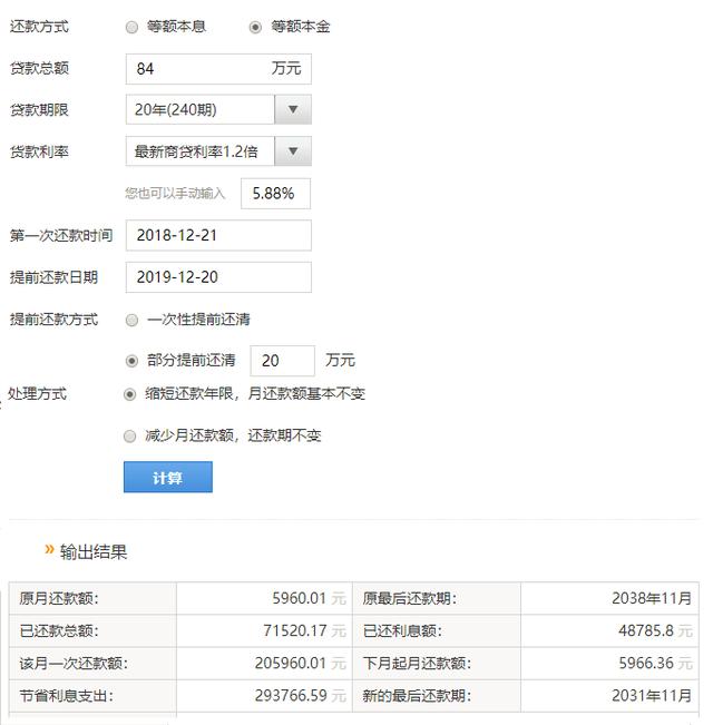 房贷84万，利率5.88%，次年提前还款20万，能节省多少利息支出！