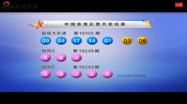 大乐透第19105期开奖公告：全小组合现身！奖池28.4亿