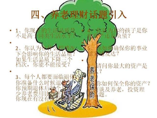 学会保险引入话术，业绩直接翻十倍