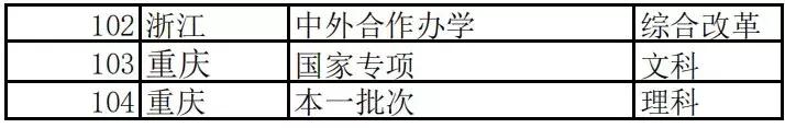 录取通知书@南京信息工程大学首批4875份录取通知书今日寄出