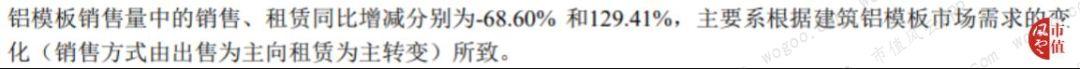 关联方大额无息借款“一锤定音”：中国忠旺，产能与债务的赛跑