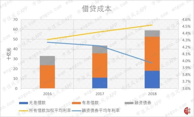 关联方大额无息借款“一锤定音”：中国忠旺，产能与债务的赛跑