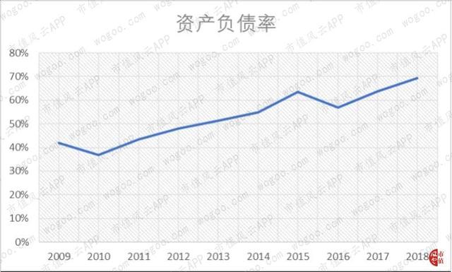 关联方大额无息借款“一锤定音”：中国忠旺，产能与债务的赛跑