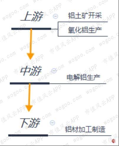 关联方大额无息借款“一锤定音”：中国忠旺，产能与债务的赛跑