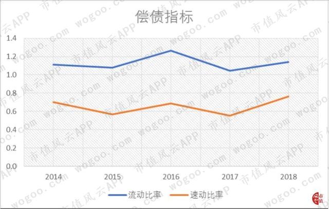 关联方大额无息借款“一锤定音”：中国忠旺，产能与债务的赛跑