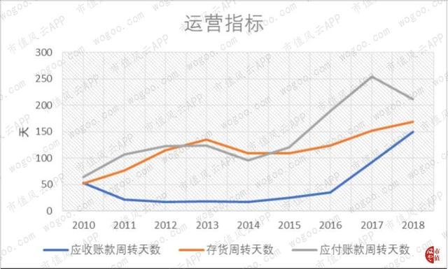 关联方大额无息借款“一锤定音”：中国忠旺，产能与债务的赛跑